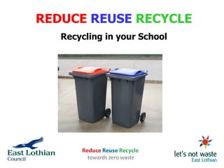 REDUCE   REUSE   RECYCLE Recycling in your School 