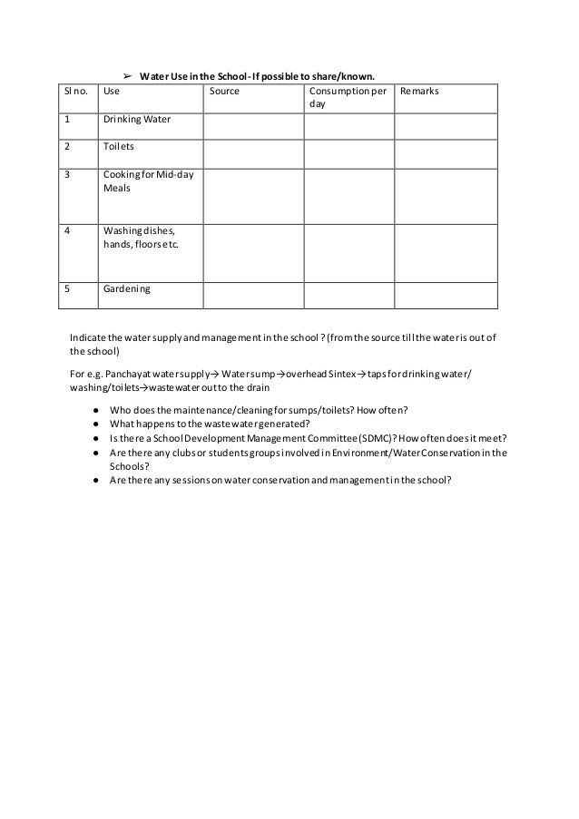 Template Questionnaire For Understanding Water Management in Schools