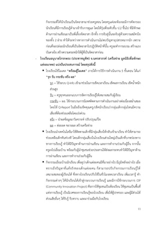 11
กิจกรรมที่ให้นักเรียนเป็นจิตอาสามาช่วยครูสอน โดยครูแต่ละห้องจะมีการคัดกรอง
นักเรียนที่มีการเรียนรู้ต่ำมาเข้ารับการดูแล โดยให้รุ่นพี่ระดับชั้น ป.2 ขึ้นไป ที่มีทักษะ
ด้านการอ่านเขียนมาเป็นพี่เลี้ยงจิตอาสา อีกทั้ง การจับคู่นั้นจะจับคู่ด้วยความสมัครใจ
ของทั้ง 2 ฝ่าย ทำให้ระหว่างทางการดำเนินงานไม่พบปัญหาอุปสรรคมากนัก เพราะ
ก่อนที่จะปล่อยนักเรียนที่เป็นจิตอาสาไปปฏิบัติหน้าที่นั้น ครูจะทำการอบรม สร้างแรง
บันดาลใจ สร้างความตระหนักให้ผู้ที่เป็นจิตอาสาก่อน
- โรงเรียนอนุบาลโกรกพระ (ประชาชนูทิศ) จ.นครสวรรค์ (เครือข่าย มูลนิธิเพื่อทักษะ
แห่งอนาคต) แบ่งปันประสบการณ์ โดยสรุปดังนี้
▪ โรงเรียนใช้โมเดล “พร้อมสู้โมเดล” ภายใต้การวิธีการดำเนินงาน 5 ขั้นตอน ได้แก่
“รุก รับ กระชับ ตรึง ผล”
รุก = ใช้ระบบ Q-info เข้ามาช่วยในการเช็คเวลาเรียน เช็คผลการเรียน เช็คน้ำหนัก
ส่วนสูง
รับ = ครูทุกคนออกแบบการจัดการเรียนรู้ให้เหมาะสมกับผู้เรียน
กระชับ = ผอ. ใช้กระบวนการนิเทศติดตามการดำเนินงานอย่างต่อเนื่องสม่ำเสมอ
โดยใช้ Q-Report ในมือถือเช็คคุณครู/เช็คนักเรียนว่ากลุ่มเด็กกลุ่มไหนมีความ
เสี่ยงที่ต้องช่วยเหลือโดยเร่งด่วน
ตรึง = นำผลข้อมูลมาวิเคราะห์ ปรับปรุงแก้ไข
ผล = ต่อยอด ขยายผล สร้างเครือข่าย
▪ โรงเรียนนำเทคโนโลยีมาใช้ติดตามเด็กที่มีกลุ่มเสี่ยงให้กลับเข้ามาเรียน ทำให้สามารถ
ช่วยเหลือเด็กทันท่วงที โดยเด็กกลุ่มเสี่ยงในโรงเรียนส่วนใหญ่เป็นเด็กที่บกพร่องทาง
ทางการเรียนรู้ ทำให้มีปัญหาด้านการอ่านเขียน และการทำงานร่วมกับผู้อื่น จากนั้น
ครูลงไปเยี่ยมบ้าน พร้อมกับผู้นำชุมชนช่วยประสานให้ส่งผลกระทบทำให้มีปัญหาด้าน
การอ่านเขียน และการทำงานร่วมกับผู้อื่น
▪ กิจกรรมเยี่ยมบ้านนักเรียน เพื่อดูว่าเด็กแต่ละคนมีที่มาอย่างไร มีภูมิหลังอย่างไร เมื่อ
ทราบถึงปัญหาที่แท้จริงของเด็กแต่ละคน ก็สามารถปรับกิจกรรมการเรียนรู้ให้
เหมาะสมของผู้เรียนได้ ซึ่งทางโรงเรียนปรับใช้ในชั่วโมงลดเวลาเรียน เพิ่มเวลารู้ ทำ
กิจกรรมต่างๆ ให้นักเรียนได้เข้าสู่กระบวนการเรียนรู้ และมีการใช้กระบวนการ CIP
(Community Innovation Project) คือการใช้ชุมชนเป็นห้องเรียน ใช้ชุมชนเป็นพื้นที่
แห่งการเรียนรู้ เป็นนิเวศของการเรียนรู้ของโรงเรียน เพื่อให้ผู้ปกครอง และผู้มีส่วนได้
ส่วนเสียอื่นๆ ได้รับรู้ รับทราบ และมาร่วมมือกับโรงเรียน
 