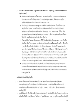 12
- โรงเรียนบ้านอีมาดอีทราย จ.อุทัยธานี (เครือข่าย มรภ.กาญจนบุรี) แบ่งปันประสบการณ์
โดยสรุปดังนี้
▪ บริบทโรงเรียน มีนักเรียนทั้งหมด 160 คน เป็นกะเหรี่ยง 100% เป็นโรงเรียนขยาย
โอกาส เพราะฉะนั้นที่โรงเรียนจะเป็นนักเรียนกลุ่มชาติพันธุ์ ที่ใช้ภาษากะเหรี่ยง
100% จึงมีปัญหาด้านการอ่าน การเขียนภาษาไทย
▪ โรงเรียนมุ่งเน้นเรื่องของระบบดูแลช่วยเหลือช่วยเหลือนักเรียน ตั้งแต่เยี่ยมบ้านไป
จนถึงแก้ไขปัญหาต่าง ๆ หรือพาไปพบนักจิตวิทยา โดยได้รับการสนับสนุนจาก
หน่วยงานที่เป็นเครือข่ายของโรงเรียน เช่น นายก อบจ. นายก อบต. ที่เข้ามาช่วย
ระดมทุน จัดหางบประมาณ จัดหาครูมาช่วยสอน ครูจิตอาสาของโรงเรียนจะเป็นครู
ในพื้นที่ และมีกลุ่มของพี่เลี้ยงเด็กพิการอีกด้วย
▪ กิจกรรมใช้ครูจิตอาสาช่วยสอน ครูที่ได้รับคัดเลือกให้เป็นจิตอาสา มาจากการคัดเลือก
ว่าเป็นครูที่ได้รับการอบรม ออกเสียงภาษาไทยได้ชัดเจน ในแต่ละปีการศึกษามีการคัด
กรองนักเรียนเป็น 3 กลุ่ม ได้แก่ 1) กลุ่มที่อ่านไม่ได้เลย 2) กลุ่มที่อ่านได้แต่ไม่คล่อง
และ 3) อ่านได้แต่เขียนไม่คล่อง และมีวีธีการสอน 4 ขั้นตอน ดังนี้ 1) แจกลูกสะกดคำ
ผันวรรณยุกต์ 2) ฝึกอ่านคำตามคำบอก 3) คัดลายมือ 4) เขียนตามคำบอก โดยจัด
ตารางสอนสัปดาห์ละ 2 ชั่วโมง หลังจากดำเนินกิจกรรมพบว่า นักเรียนมีผลสัมฤทธิ์ดี
ขึ้น แต่อุปสรรคคือนักเรียนกลุ่มที่ขาดเรียน ไม่สามารถพัฒนาด้านการอ่านเขียนให้ทัน
เพื่อนได้ ต้องประสานผู้ปกครองให้พานักเรียนเข้ามาโรงเรียนให้ครบ
▪ โรงเรียนมีการจัดกิจกรรมเพิ่มเติมสำหรับนักเรียนที่ไม่มีความถนัดทางด้านวิชาการ
โดยการเพิ่มทักษะอาชีพ/เพิ่มโครงงานอาชีพ แม้ว่าจะยังแก้ปัญหาอ่านเขียนไม่ได้ใน
นักเรียนบางกลุ่ม แต่ก็สามารถดึงนักเรียนให้อยู่ในระบบได้ สามารถร่วมกิจกรรมการ
เรียนรู้อื่นๆ ได้
สะท้อนคิดจากผู้เข้าร่วมรับฟัง
- ปัญหาที่พบเจอเหมือนกันของทั้ง 3 โรงเรียน คือ เรื่องการอ่านออกเขียนได้ จึงขอ
แลกเปลี่ยนแนวคิดในการช่วยนักเรียนให้อ่านหนังสือ จากหนังสือที่เด็กสนใจมากกว่า
หนังสือเรียน เพื่อปลูกฝังนิสัยรักการอ่านก่อน อาจจะทำให้การพัฒนาด้านอ่านประสบ
ผลสำเร็จได้
- กรณีที่น่าสนใจ คือ มีเด็กมาโรงเรียนสายเกือบทุกวัน บางวันก็ไม่มาโรงเรียน ถูกครูกล่าวว่า
เป็นเด็กที่ไม่มีความรับผิดชอบ ไม่ทำการบ้าน เมื่อสืบหาสาเหตุ พบว่า บ้านของเด็กคนนี้อยู่ที่
 