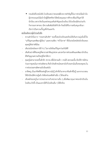 21
▪ ประเด็นที่น่าสนใจคือ โรงเรียนพบว่าพระสงฆ์มีบทบาทสำคัญทั้งในการช่วยโน้มน้าวใจ
ผู้ปกครองและโน้มน้าวใจผู้มีจิตศรัทธาให้สนับสนุนทุนการศึกษาเพื่อแก้ปัญหาให้
นักเรียน เพราะวัดเป็นแหล่งหนุนเสริมสำคัญของโรงเรียน ยิ่งโรงเรียนมีส่วนร่วมกับ
กิจกรรมทางศาสนา มีความสัมพันธ์อันดีกับวัด ก็จะยิ่งได้รับการสนับสนุนกลับมา
เรียกว่าเป็นความเกื้อกูลซึ่งกันและกัน
สะท้อนคิดจากผู้เข้าร่วมรับฟัง
- ความสำเร็จในการ “ประสานสิบทิศ” ของทั้งสองโรงเรียนสะท้อนให้เห็นความมุ่งมั่นตั้งใจ
“แก้ปัญหาและพัฒนาผู้เรียน” และความเพียร “คว้าโอกาส” ที่เป็นประโยชน์ต่อนักเรียนของ
คุณครูได้อย่างดีเยี่ยม
- เห็นประโยชน์ของการใช้ PLC ในการเปิดใจแก้ปัญหาร่วมกันได้ดี
- เห็นตัวอย่างที่ดีของครูที่พยายามฝ่าฟันอุปสรรค แสวงหาโอกาสช่วยเหลือและพัฒนานักเรียน
มีจิตวิญญาณความเป็นครูซึ่งหาได้ยาก
- คุณครูไม่สามารถจะทิ้งเด็กอีก 30 คน เพื่อไปตามเด็ก 1 คนได้ เพราะฉะนั้น ต้องใช้การมีส่วน
ร่วมจากชุมชนในการช่วยติดตาม คือถ้าเกิดเด็กคนไหนหายไปก็ประสานในเรื่องของชุมชน ใน
การช่วยประสานติดตามนักเรียนต่อไป
- อาชีพครู เป็นอาชีพที่ต้องต่อสู้กับความไม่รู้ เด็กที่เข้ามาหาเราคือเด็กที่ไม่รู้ นอกจากเราสอน
ให้นักเรียนได้ความรู้แล้ว ยังต้องช่วยเหลือด้านอื่น ๆ ให้รอบด้าน
- เห็นพลังของครูในการประสานงานกับหน่วยงานอื่น ๆ เพื่อพัฒนาคุณภาพของนักเรียนใน
โรงเรียน อีกทั้ง เป็นแนวทางให้กับโรงเรียนอื่น ๆ ได้อีกด้วย
 