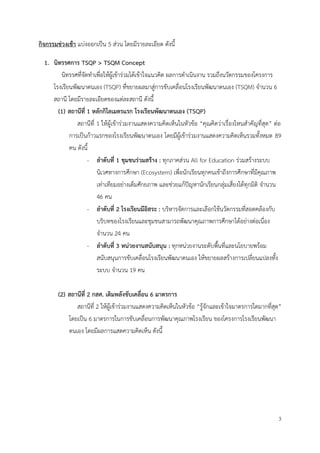 3
กิจกรรมช่วงเช้า แบ่งออกเป็น 5 ส่วน โดยมีรายละเอียด ดังนี้
1. นิทรรศการ TSQP > TSQM Concept
นิทรรศที่จัดทำเพื่อให้ผู้เข้าร่วมได้เข้าใจแนวคิด ผลการดำเนินงาน รวมถึงนวัตกรรมของโครงการ
โรงเรียนพัฒนาตนเอง (TSQP) ที่ขยายผลมาสู่การขับเคลื่อนโรงเรียนพัฒนาตนเอง (TSQM) จำนวน 6
สถานี โดยมีรายละเอียดของแต่ละสถานี ดังนี้
(1) สถานีที่ 1 หลักกิโลเมตรแรก โรงเรียนพัฒนาตนเอง (TSQP)
สถานีที่ 1 ให้ผู้เข้าร่วมงานแสดงความคิดเห็นในหัวข้อ “คุณคิดว่าเรื่องไหนสำคัญที่สุด” ต่อ
การเป็นก้าวแรกของโรงเรียนพัฒนาตนเอง โดยมีผู้เข้าร่วมงานแสดงความคิดเห็นรวมทั้งหมด 89
คน ดังนี้
- ลำดับที่ 1 ชุมชนร่วมสร้าง : ทุกภาคส่วน All for Education ร่วมสร้างระบบ
นิเวศทางการศึกษา (Ecosystem) เพื่อนักเรียนทุกคนเข้าถึงการศึกษาที่มีคุณภาพ
เท่าเทียมอย่างเต็มศักยภาพ และช่วยแก้ปัญหานักเรียนกลุ่มเสี่ยงได้ทุกมิติ จำนวน
46 คน
- ลำดับที่ 2 โรงเรียนมีอิสระ : บริหารจัดการและเลือกใช้นวัตกรรมที่สอดคล้องกับ
บริบทของโรงเรียนและชุมชนสามารถพัฒนาคุณภาพการศึกษาได้อย่างต่อเนื่อง
จำนวน 24 คน
- ลำดับที่ 3 หน่วยงานสนับสนุน : ทุกหน่วยงานระดับพื้นที่และนโยบายพร้อม
สนับสนุนการขับเคลื่อนโรงเรียนพัฒนาตนเอง ให้ขยายผลสร้างการเปลี่ยนแปลงทั้ง
ระบบ จำนวน 19 คน
(2) สถานีที่ 2 กสศ. เติมพลังขับเคลื่อน 6 มาตรการ
สถานีที่ 2 ให้ผู้เข้าร่วมงานแสดงความคิดเห็นในหัวข้อ “รู้จักและเข้าใจมาตรการใดมากที่สุด”
โดยเป็น 6 มาตรการในการขับเคลื่อนการพัฒนาคุณภาพโรงเรียน ของโครงการโรงเรียนพัฒนา
ตนเอง โดยมีผลการแสดความคิดเห็น ดังนี้
 