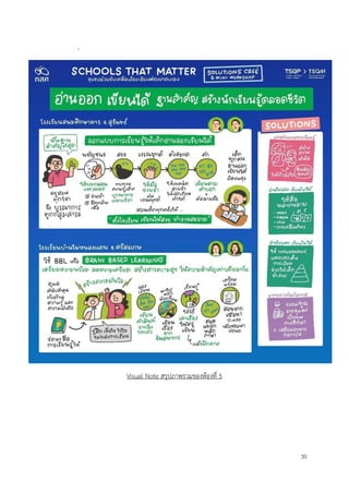 30
-
Visual Note สรุปภาพรวมของห้องที่ 5
 