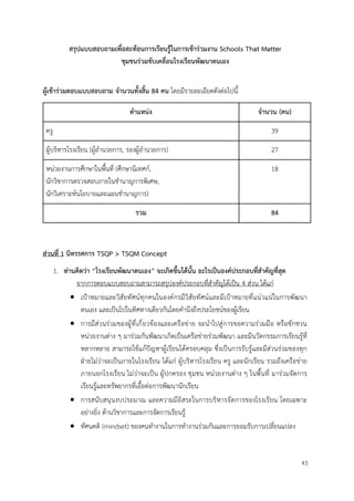 43
สรุปแบบสอบถามเพื่อสะท้อนการเรียนรู้ในการเข้าร่วมงาน Schools That Matter
ชุมชนร่วมขับเคลื่อนโรงเรียนพัฒนาตนเอง
ผู้เข้าร่วมตอบแบบสอบถาม จำนวนทั้งสิ้น 84 คน โดยมีรายละเอียดดังต่อไปนี้
ตำแหน่ง จำนวน (คน)
ครู 39
ผู้บริหารโรงเรียน (ผู้อำนวยการ, รองผู้อำนวยการ) 27
หน่วยงานการศึกษาในพื้นที่ (ศึกษานิเทศก์,
นักวิชาการตรวจสอบภายในชำนาญการพิเศษ,
นักวิเคราะห์นโยบายและแผนชำนาญการ)
18
รวม 84
ส่วนที่ 1 นิทรรศการ TSQP > TSQM Concept
1. ท่านคิดว่า “โรงเรียนพัฒนาตนเอง” จะเกิดขึ้นได้นั้น อะไรเป็นองค์ประกอบที่สำคัญที่สุด
จากการตอบแบบสอบถามสามารถสรุปองค์ประกอบที่สำคัญได้เป็น 4 ส่วน ได้แก่
• เป้าหมายและวิสัยทัศน์ทุกคนในองค์กรมีวิสัยทัศน์และมีเป้าหมายที่แน่วแน่ในการพัฒนา
ตนเอง และเป็นไปในทิศทางเดียวกันโดยคำนึงถึงประโยชน์ของผู้เรียน
• การมีส่วนร่วมของผู้ที่เกี่ยวข้องและเครือข่าย จะนำไปสู่การขอความร่วมมือ หรือชักชวน
หน่วยงานต่าง ๆ มาร่วมกันพัฒนาเกิดเป็นเครือข่ายร่วมพัฒนา และมีนวัตกรรมการเรียนรู้ที่
หลากหลาย สามารถใช้แก้ปัญหาผู้เรียนได้ครอบคลุม ซึ่งเป็นการรับรู้และมีส่วนร่วมของทุก
ฝ่ายไม่ว่าจะเป็นภายในโรงเรียน ได้แก่ ผู้บริหารโรงเรียน ครู และนักเรียน รวมถึงเครือข่าย
ภายนอกโรงเรียน ไม่ว่าจะเป็น ผู้ปกครอง ชุมชน หน่วยงานต่าง ๆ ในพื้นที่ มาร่วมจัดการ
เรียนรู้และทรัพยากรที่เอื้อต่อการพัฒนานักเรียน
• การสนับสนุนงบประมาณ และความมีอิสระในการบริหารจัดการของโรงเรียน โดยเฉพาะ
อย่างยิ่ง ด้านวิชาการและการจัดการเรียนรู้
• ทัศนคติ (mindset) ของคนทำงานในการทำงานร่วมกันและการยอมรับการเปลี่ยนแปลง
 