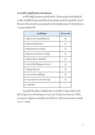 6
(4) สถานีที่ 4 ครูเชื่อมั่นในศักยภาพของเด็กทุกคน
สถานีที่ 4 ให้ผู้เข้าร่วมแสดงความคิดเห็นในหัวข้อ “โรงเรียนของคุณพบนักเรียนมีปัญหาใด
มากที่สุด” โดยให้ผู้เข้าร่วมนำลูกบอลไปใส่ในกล่องประเด็นปัญหาของนักเรียนกลุ่มเสี่ยงทั้ง 9 กลุ่ม ที่
ได้จากผลการวิจัย ถอดบทเรียน และประเมินผลโครงการโรงเรียนพัฒนาตนเอง ปี 2565 โดยมีผลของ
การแสดงความคิดเห็น ดังนี้
ประเด็นปัญหา จำนวน (คน)
1. ปัญหาความยากจนและด้อยโอกาส 39
2. ปัญหาครอบครัวแตกแยก 47
3. ปัญหาถดถอยทางการเรียนรู้ 35
4. ปัญหาความบกพร่องทางการเรียนรู้ 33
5. ปัญหาอ่านไม่ออก เขียนไม่ได้ 55
6. ออกกลางคันหรือหลุดออกจากระบบ 53
7. ปัญหาถูกกลั่นแกล้ง 44
8. ความบกพร่องทางสติปัญญา 32
9. ความบกพร่องทางภาษาและการพูด 30
10. ปัญหาอื่นๆ -
โดยสรุปได้ว่าปัญหาที่พบมากที่สุดในโรงเรียน 3 ประเด็นคือ (1) ปัญหาอ่านไม่ออก เขียน
ไม่ได้ (2) ปัญหาออกกลางคันหรือหลุดออกจากระบบ และ (3) ปัญหาครอบครัวแตกแยก ทั้งนี้ ไม่
สามารถสรุปจำนวนผู้แสดงความคิดเห็นในภาพรวมได้ เนื่องจาก ผู้เข้าร่วมบางส่วนแสดงความคิดเห็น
มากกว่า 1 ประเด็น
 