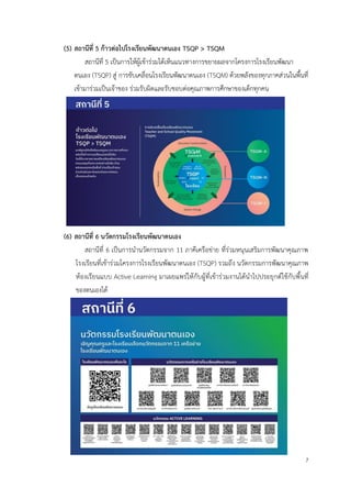 7
(5) สถานีที่ 5 ก้าวต่อไปโรงเรียนพัฒนาตนเอง TSQP > TSQM
สถานีที่ 5 เป็นการให้ผู้เข้าร่วมได้เห็นแนวทางการขยายผลจากโครงการโรงเรียนพัฒนา
ตนเอง (TSQP) สู่ การขับเคลื่อนโรงเรียนพัฒนาตนเอง (TSQM) ด้วยพลังของทุกภาคส่วนในพื้นที่
เข้ามาร่วมเป็นเจ้าของ ร่วมรับผิดและรับชอบต่อคุณภาพการศึกษาของเด็กทุกคน
(6) สถานีที่ 6 นวัตกรรมโรงเรียนพัฒนาตนเอง
สถานีที่ 6 เป็นการนำนวัตกรรมจาก 11 ภาคีเครือข่าย ที่ร่วมหนุนเสริมการพัฒนาคุณภาพ
โรงเรียนที่เข้าร่วมโครงการโรงเรียนพัฒนาตนเอง (TSQP) รวมถึง นวัตกรรมการพัฒนาคุณภาพ
ห้องเรียนแบบ Active Learning มาเผยแพร่ให้กับผู้ที่เข้าร่วมงานได้นำไปประยุกต์ใช้กับพื้นที่
ของตนเองได้
 