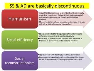 SS & AD are basically discontinuous
•Argue that SS are created to provide sts with intrinsically
rewarding experiences that contribute to the pursuit of
self actualization, personal growth and individual
freedom
•SS need to be formulated according to the need , interest,
attitude and developmental stages of sts
Humanism
•SS are constructed for the purpose of maintaining and
enhancing economic and social productivity
•Formation of SS therefore is justified with reference to
the need of occupation, profession and vocationSocial efficiency
•To provide sts with meaningful learning experiences
•Base upon the examination of social relationships, issues
etc with the intension of helping individual and othersSocial
reconstructionism
 