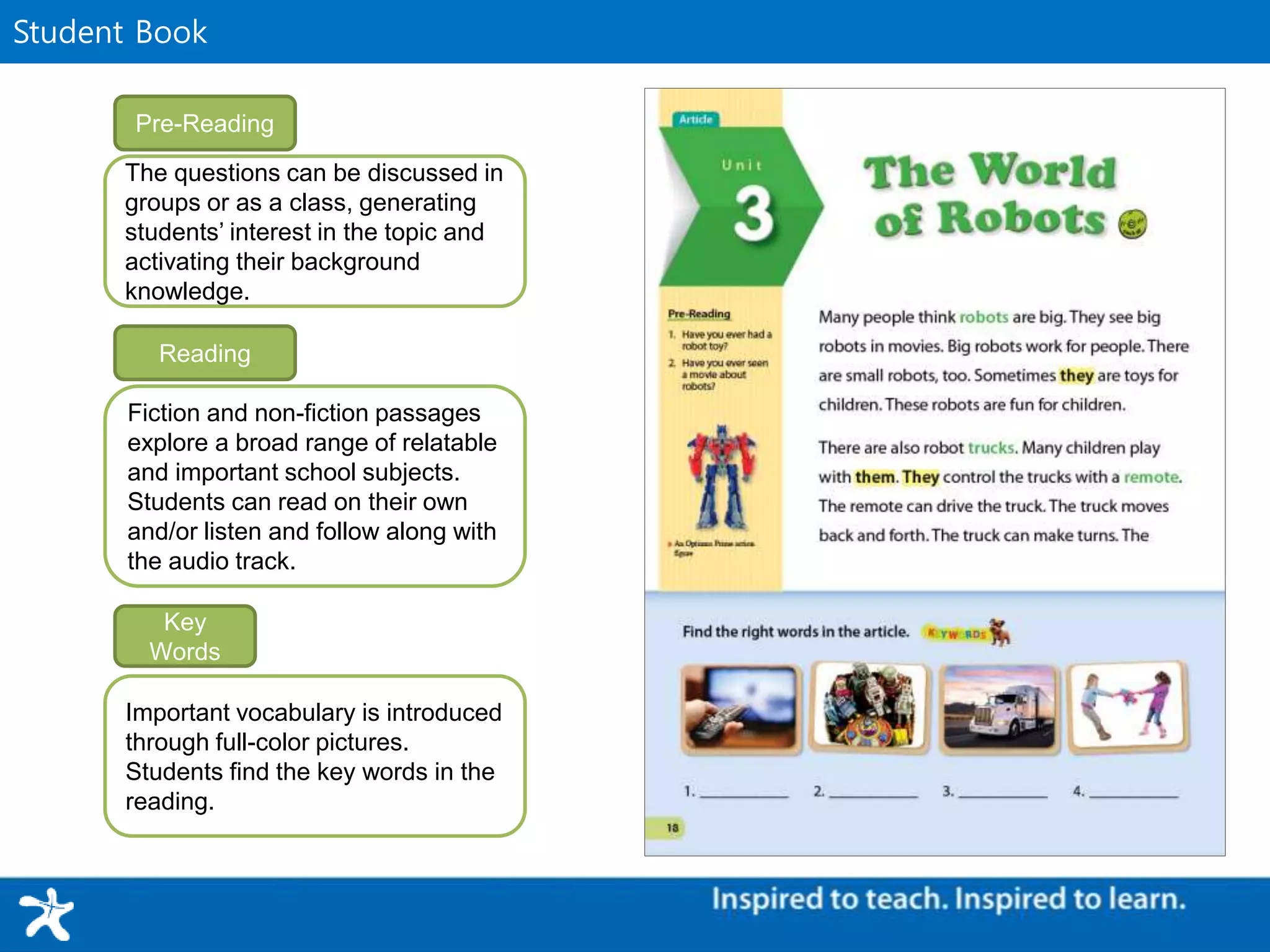 Student Book
The questions can be discussed in
groups or as a class, generating
students’ interest in the topic and
activating their background
knowledge.
Pre-Reading
Important vocabulary is introduced
through full-color pictures.
Students find the key words in the
reading.
Key
Words
Fiction and non-fiction passages
explore a broad range of relatable
and important school subjects.
Students can read on their own
and/or listen and follow along with
the audio track.
Reading
 