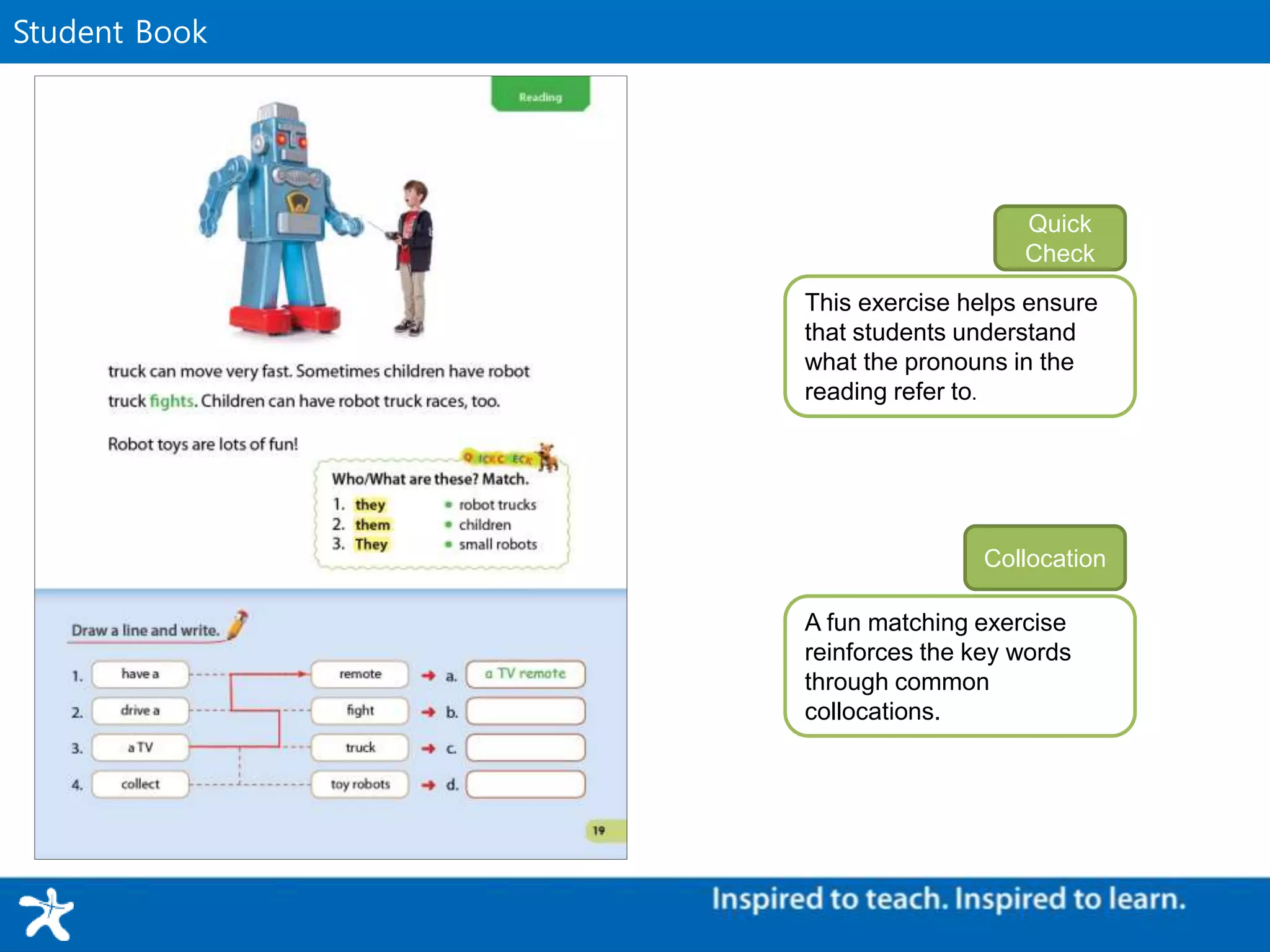 Student BookStudent Book
This exercise helps ensure
that students understand
what the pronouns in the
reading refer to.
Quick
Check
A fun matching exercise
reinforces the key words
through common
collocations.
Collocation
 