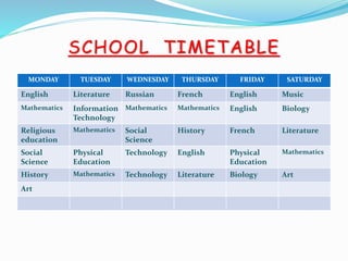 SCHOOL TIMETABLE
MONDAY TUESDAY WEDNESDAY THURSDAY FRIDAY SATURDAY
English Literature Russian French English Music
Mathematics Information
Technology
Mathematics Mathematics English Biology
Religious
education
Mathematics Social
Science
History French Literature
Social
Science
Physical
Education
Technology English Physical
Education
Mathematics
History Mathematics Technology Literature Biology Art
Art
 