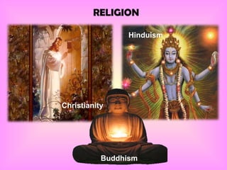 RELIGION
Buddhism
Christianity
Hinduism
 