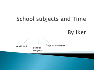 Hour(time)
School
subjects
Days of the week
 