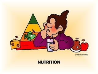 NUTRITION 