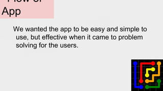 Flow of
App
We wanted the app to be easy and simple to
use, but effective when it came to problem
solving for the users.
 