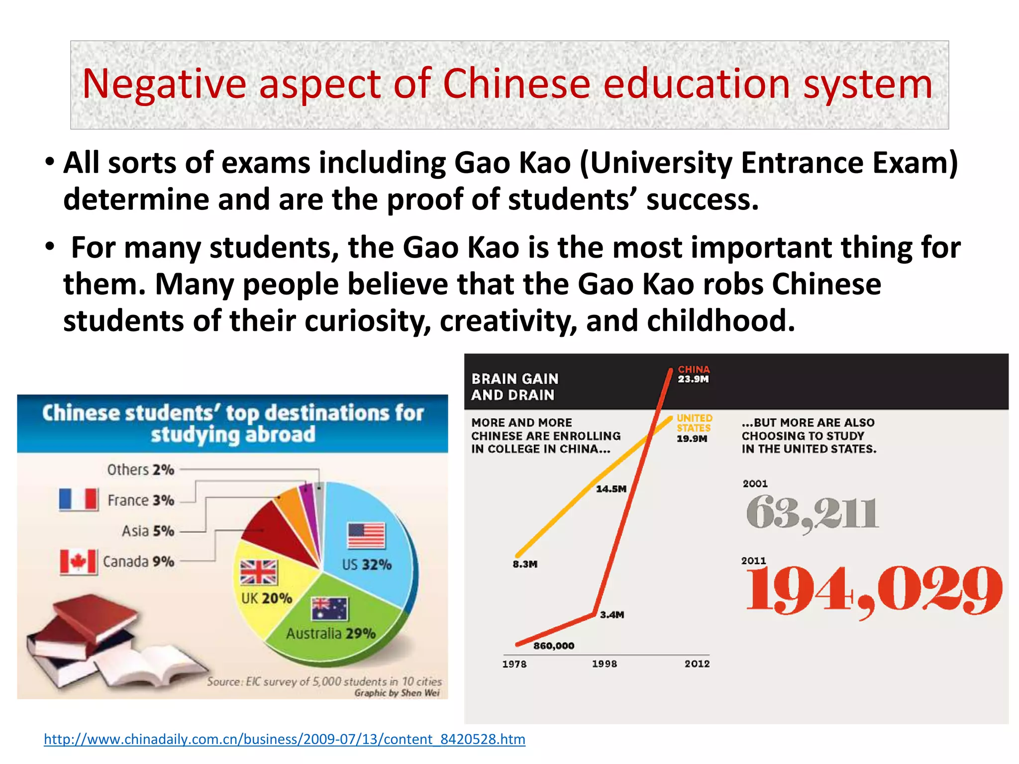 Negative aspect of Chinese education system
• All sorts of exams including Gao Kao (University Entrance Exam)
determine and are the proof of students’ success.
• For many students, the Gao Kao is the most important thing for
them. Many people believe that the Gao Kao robs Chinese
students of their curiosity, creativity, and childhood.
http://www.chinadaily.com.cn/business/2009-07/13/content_8420528.htm
 