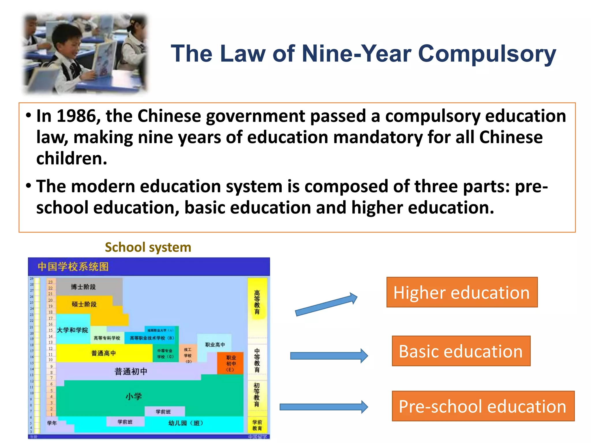 The Law of Nine-Year Compulsory
• In 1986, the Chinese government passed a compulsory education
law, making nine years of education mandatory for all Chinese
children.
• The modern education system is composed of three parts: pre-
school education, basic education and higher education.
Higher education
Basic education
Pre-school education
School system
 