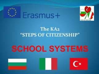 The KA2
“STEPS OF CITIZENSHIP”
SCHOOL SYSTEMS
 