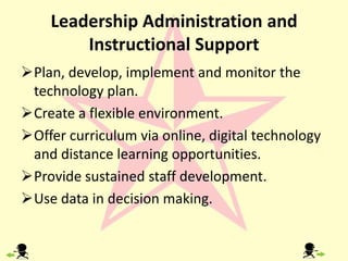 Infrastructure for TechnologyTeaching and LearningEveryone will haveaccess to technology 24/7.