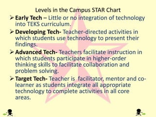 Use proven strategies to improve academic achievement.