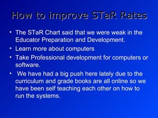 How to improve STaR Rates The STaR Chart said that we were weak in the Educator Preparation and Development.  Learn more about computers Take Professional development for computers or software. We have had a big push here lately due to the curriculum and grade books are all online so we have been self teaching each other on how to run the systems.  
