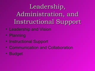 Leadership, Administration, and Instructional Support Leadership and Vision Planning  Instructional Support Communication and Collaboration Budget  
