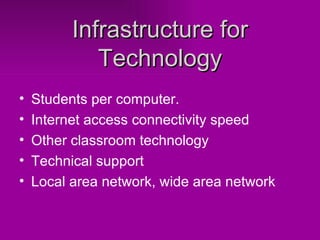 Infrastructure for Technology Students per computer. Internet access connectivity speed Other classroom technology  Technical support Local area network, wide area network 