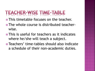  This timetable focuses on the teacher.
 The whole course is distributed teacher-
wise.
 This is useful for teachers as it indicates
where he/she will teach a subject.
 Teachers’ time-tables should also indicate
a schedule of their non-academic duties.
 