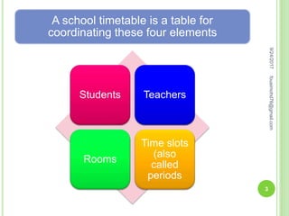 School timetable | PPTX