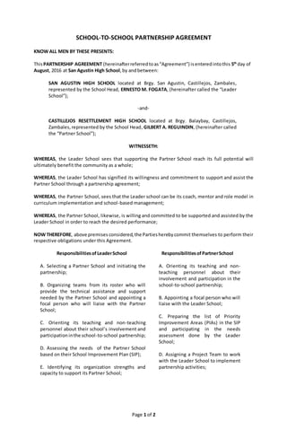 Page 1 of 2
SCHOOL-TO-SCHOOL PARTNERSHIP AGREEMENT
KNOW ALL MEN BY THESE PRESENTS:
ThisPARTNERSHIP AGREEMENT (hereinafterreferredtoas“Agreement”) isenteredintothis 5th
day of
August, 2016 at San Agustin High School,by andbetween:
SAN AGUSTIN HIGH SCHOOL located at Brgy. San Agustin, Castillejos, Zambales,
represented by the School Head, ERNESTO M. FOGATA, (hereinafter called the “Leader
School”);
-and-
CASTILLEJOS RESETTLEMENT HIGH SCHOOL located at Brgy. Balaybay, Castillejos,
Zambales,represented by the School Head, GILBERT A. REGUINDIN, (hereinafter called
the “Partner School”);
WITNESSETH:
WHEREAS, the Leader School sees that supporting the Partner School reach its full potential will
ultimately benefit the community as a whole;
WHEREAS, the Leader School has signified its willingness and commitment to support and assist the
Partner School through a partnership agreement;
WHEREAS, the Partner School, sees that the Leader school can be its coach, mentor and role model in
curriculum implementation and school-based management;
WHEREAS, the Partner School, likewise, is willing and committed to be supported and assisted by the
Leader School in order to reach the desired performance;
NOW THEREFORE, above premises considered,the Partiesherebycommit themselves to perform their
respective obligations under this Agreement.
ResponsibilitiesofLeaderSchool ResponsibilitiesofPartnerSchool
A. Selecting a Partner School and initiating the
partnership;
B. Organizing teams from its roster who will
provide the technical assistance and support
needed by the Partner School and appointing a
focal person who will liaise with the Partner
School;
C. Orienting its teaching and non-teaching
personnel about their school’s involvement and
participationinthe school-to-school partnership;
D. Assessing the needs of the Partner School
based on their School Improvement Plan (SIP);
E. Identifying its organization strengths and
capacity to support its Partner School;
A. Orienting its teaching and non-
teaching personnel about their
involvement and participation in the
school-to-school partnership;
B. Appointing a focal person who will
liaise with the Leader School;
C. Preparing the list of Priority
Improvement Areas (PIAs) in the SIP
and participating in the needs
assessment done by the Leader
School;
D. Assigning a Project Team to work
with the Leader School to implement
partnership activities;
 