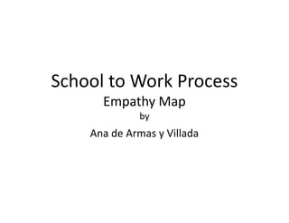 School to Work Process
Empathy Map
byby
Ana de Armas y Villada
 