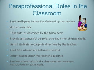 Paraprofessional Roles in the
         Classroom
 Lead small group instruction designed by the teacher

 Gather materials.

 Take data, as described by the school team

 Provide assistance for personal care and other physical needs.

 Assist students to complete directions by the teacher.

 Facilitate interactions between students.

 Adapt lessons under the teacher’s guidance.

 Perform other tasks in the classroom that promotes
  instructional or social goals.
 