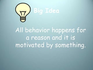 Big Idea


All behavior happens for
    a reason and it is
motivated by something.
 