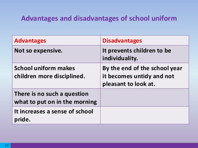uniform disadvantages essay