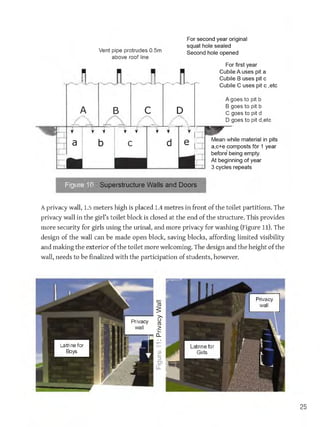 School WASH design and construction manual1.pdf