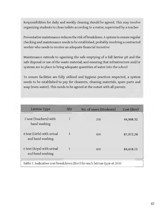 School WASH design and construction manual1.pdf
