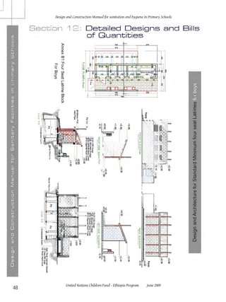 School WASH design and construction manual1.pdf