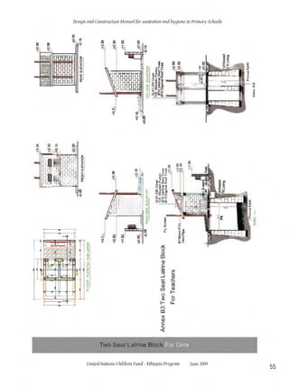School WASH design and construction manual1.pdf