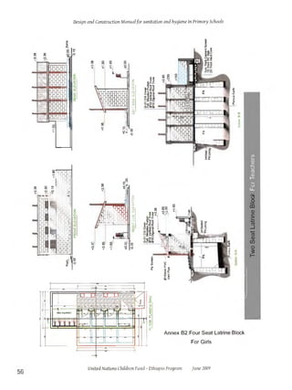 School WASH design and construction manual1.pdf