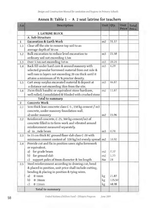 School WASH design and construction manual1.pdf