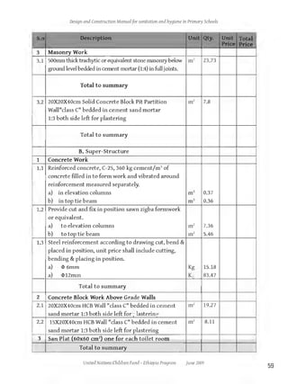 School WASH design and construction manual1.pdf