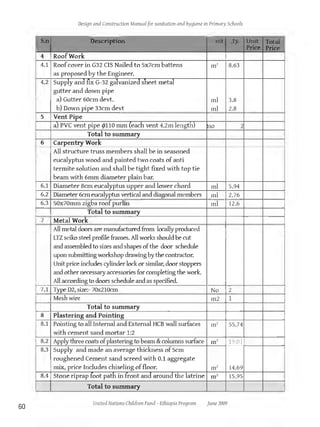 School WASH design and construction manual1.pdf