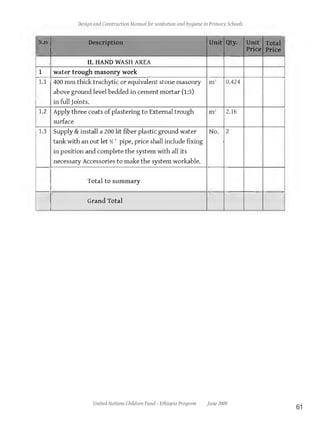 School WASH design and construction manual1.pdf