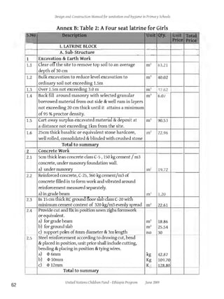 School WASH design and construction manual1.pdf