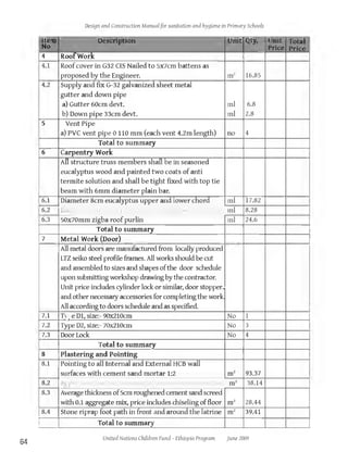 School WASH design and construction manual1.pdf