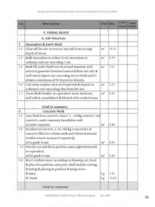 School WASH design and construction manual1.pdf