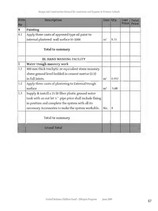 School WASH design and construction manual1.pdf