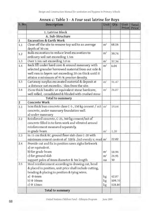 School WASH design and construction manual1.pdf