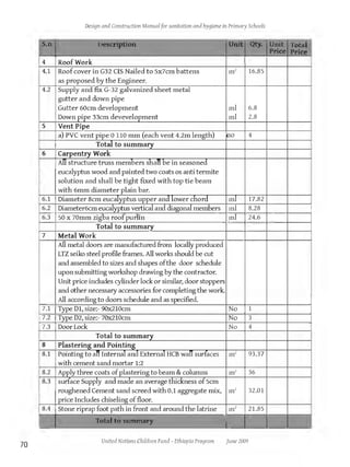 School WASH design and construction manual1.pdf