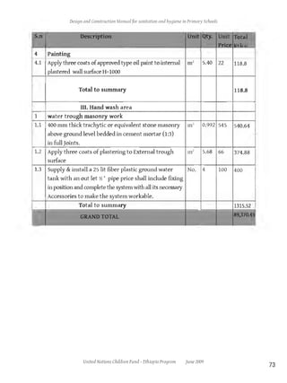School WASH design and construction manual1.pdf
