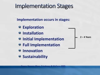Akin-Little, K. A., Eckert, T. L., Lovett, B. J., & Little, S. G. (2004). Extrinsic reinforcement in the classroom: Bribery or best practices. School Psychology Review, 33, 344-362 Use of rewards in Education